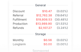 Example showing costs data broken down into categories: General, Storage, and Sponsored, each with its own cost sub-categories.