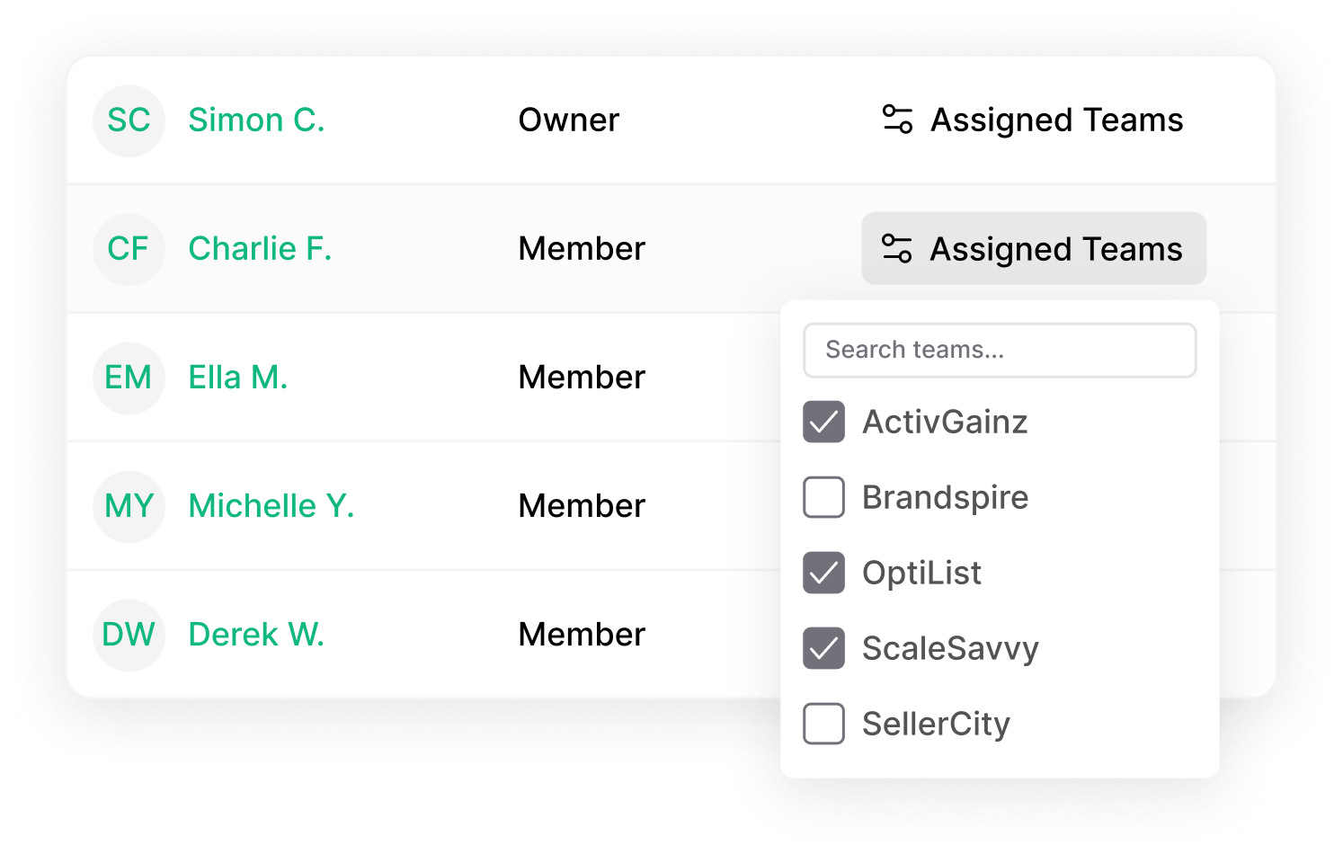 A configurable table listing team members, their assigned roles and  clients.