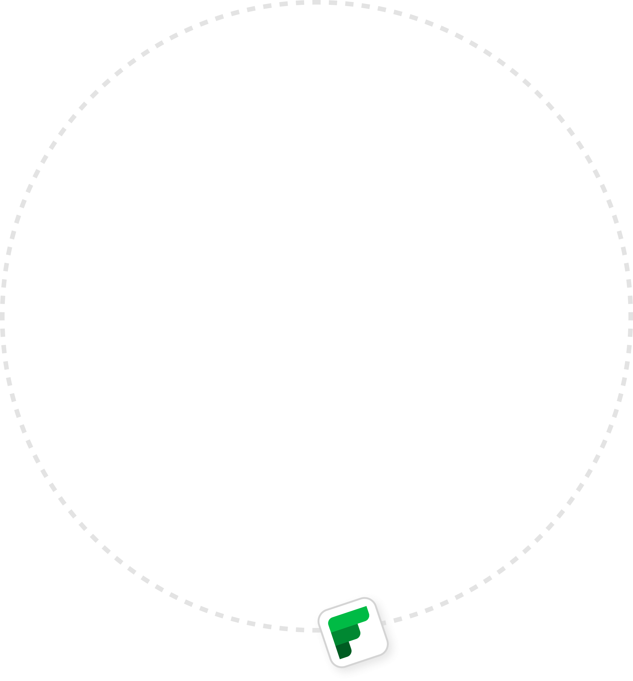 logos