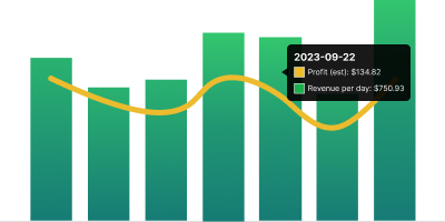 Example showing sales graph showing revenue data per date through a tooltip.